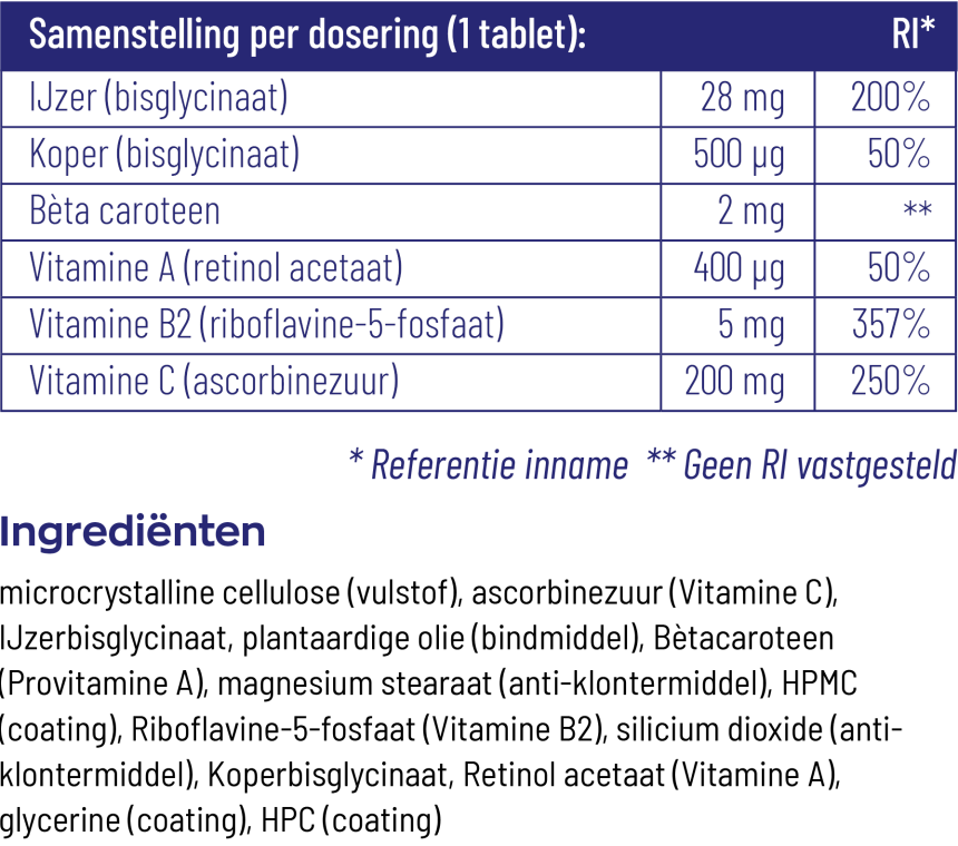 IJzer Bisglycinaat Complex