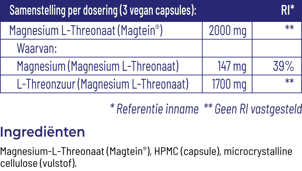 Magnesium L-Threonaat