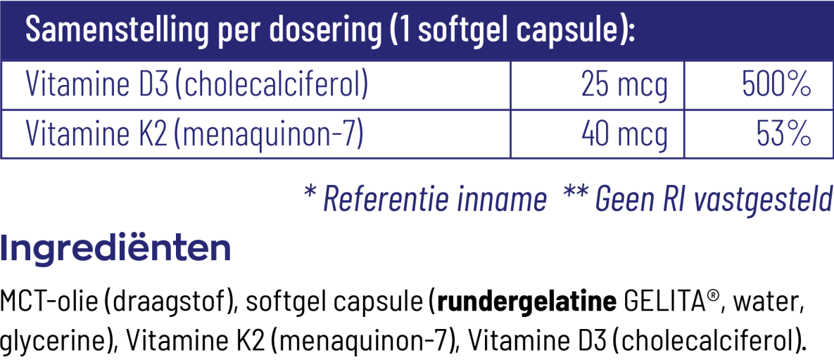 Vitamine D3 & K2 softgels