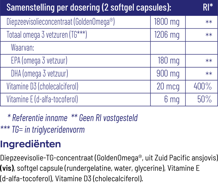 Visolie 1800 TG® Mama