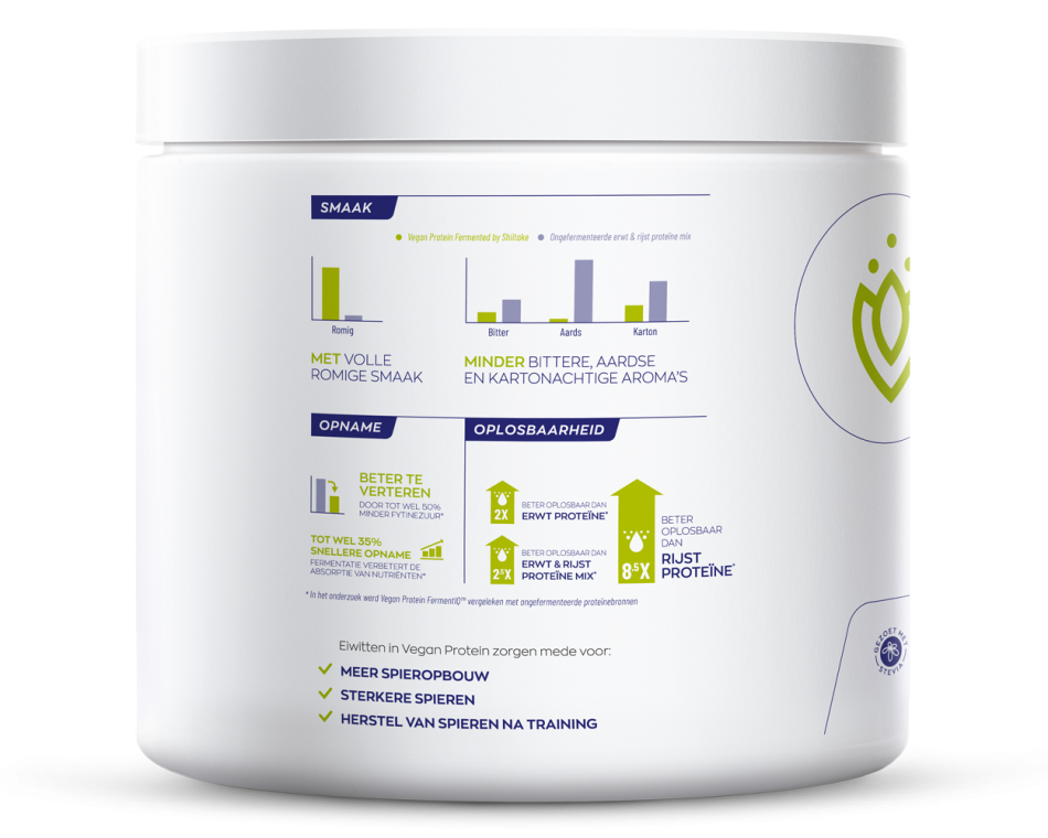 Vegan Protein Fermented by Shiitake