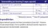 Quercetine 250 met Phytosome®-technologie