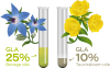Borage Olie 1500 mg GLA 300 mg