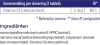 Vitamine D3 - 5 mcg / 200 IE