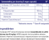 Cordyceps CPA³