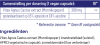 Vitex Agnus Castus 200 mg Monnikspeper