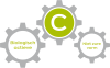 Gebufferde Vitamine C®