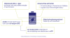 EnergieComplex