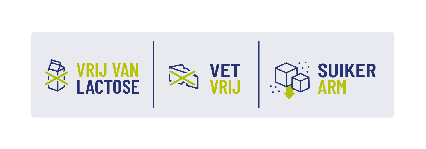 infographic vrij van lactose, vet vrij en suiker arm
